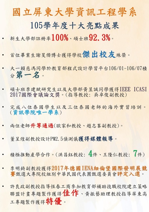 資工系105學年度十大亮點圖片