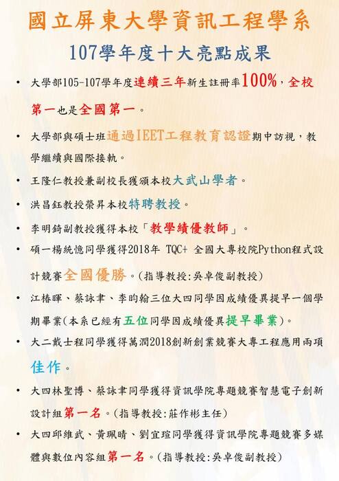 [108新生看過來!] 屏大資工系107學年度十大亮點出爐啦!圖片
