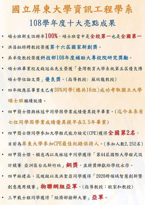 「資工榮耀 最新出爐」-屏大資工108學年度十大亮點！圖片